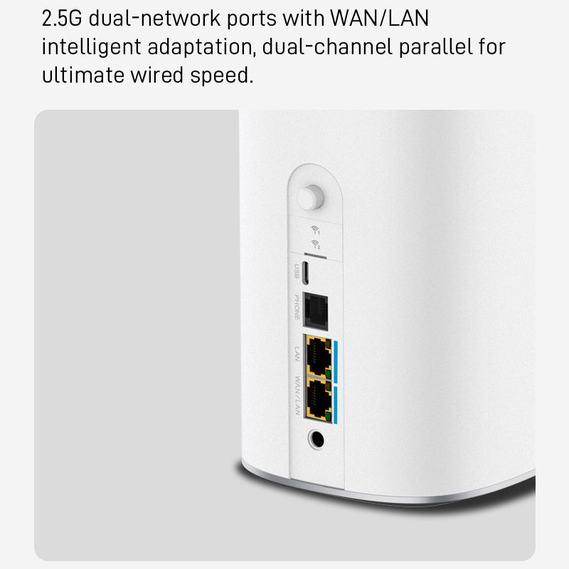 ZTE G5 Ultra MC8531 5G AI FWA Indoor CPE Router WiFi 7 BE19000