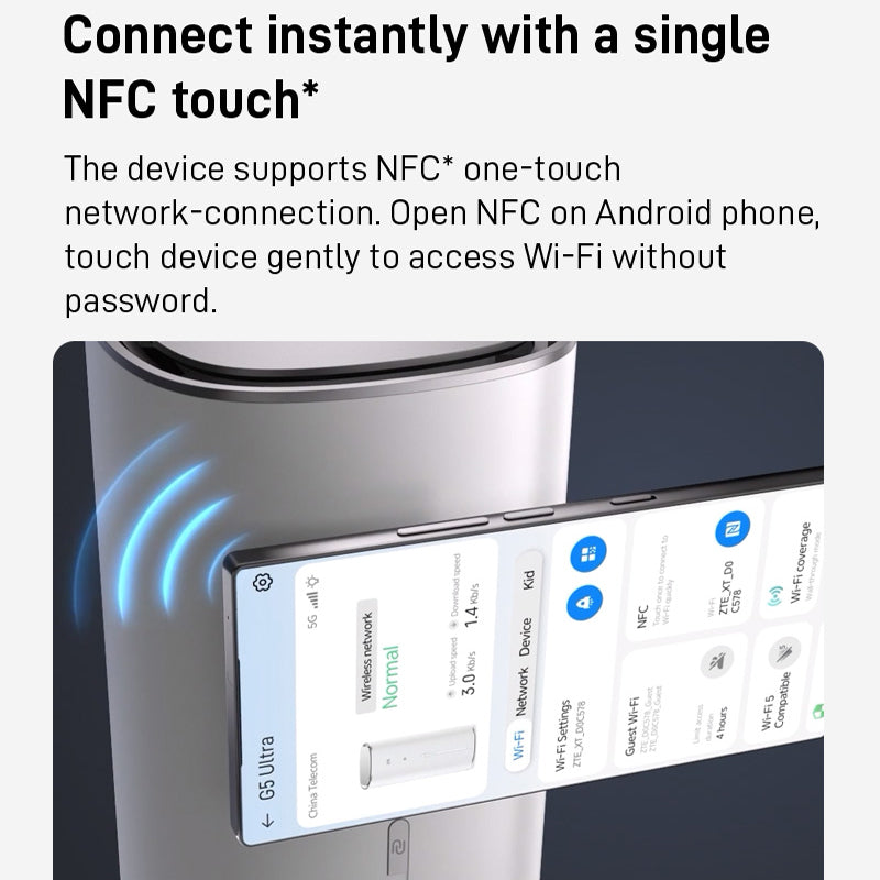 ZTE G5 Ultra MC8531 5G AI FWA Indoor CPE Router WiFi 7 BE19000