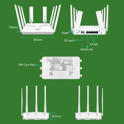 Dual Band WiFi 6 AX3000 5G Indoor CPE With Sim Card Slot